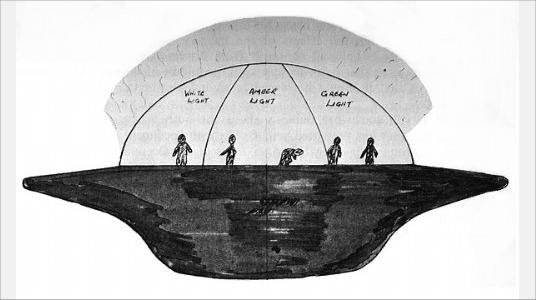 The Hanbury Dome Encounter