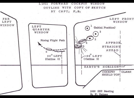 The Lake Michigan L-1011 Object