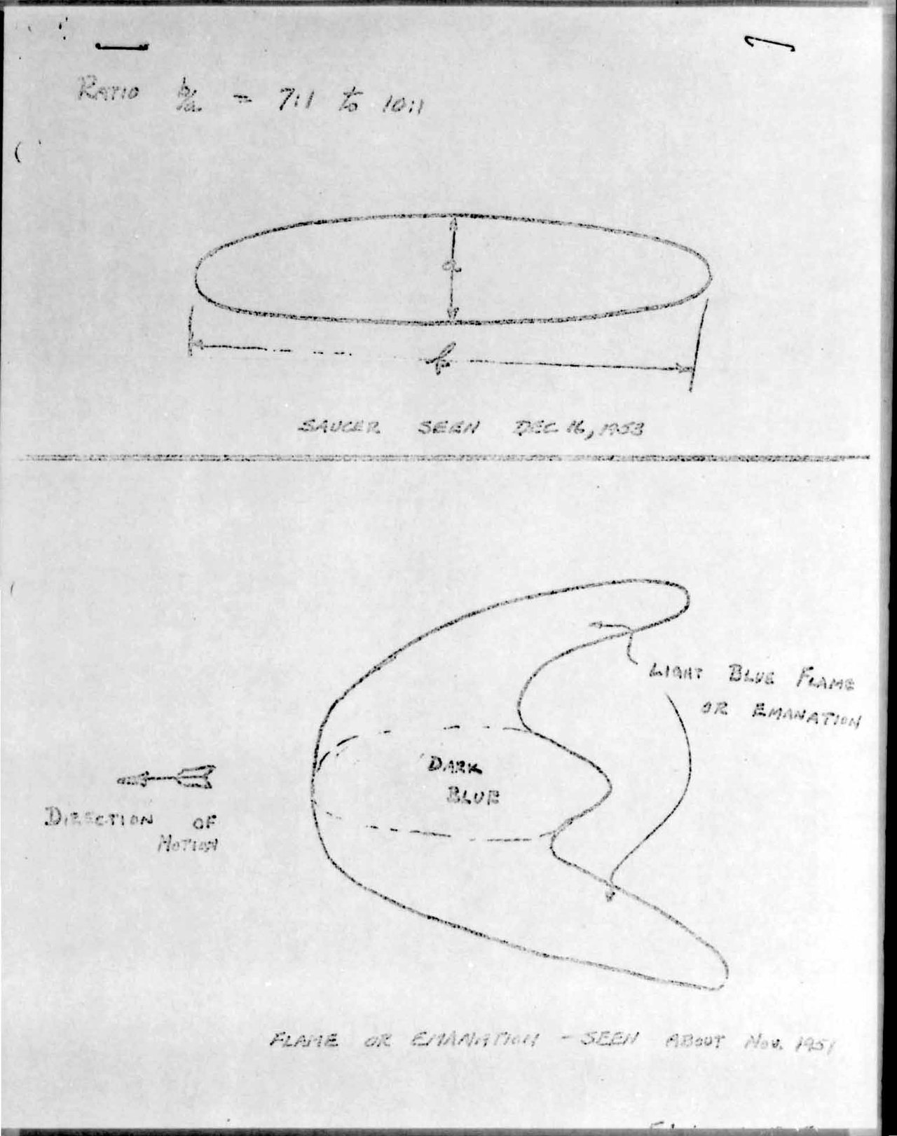 The Santa Barbara Channel UFO (1953)